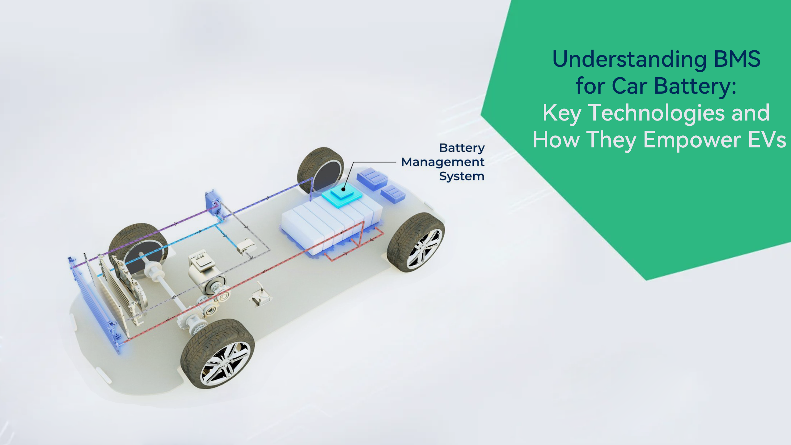 Understanding BMS for Car Battery: Key Technologies and How They Empower EVs