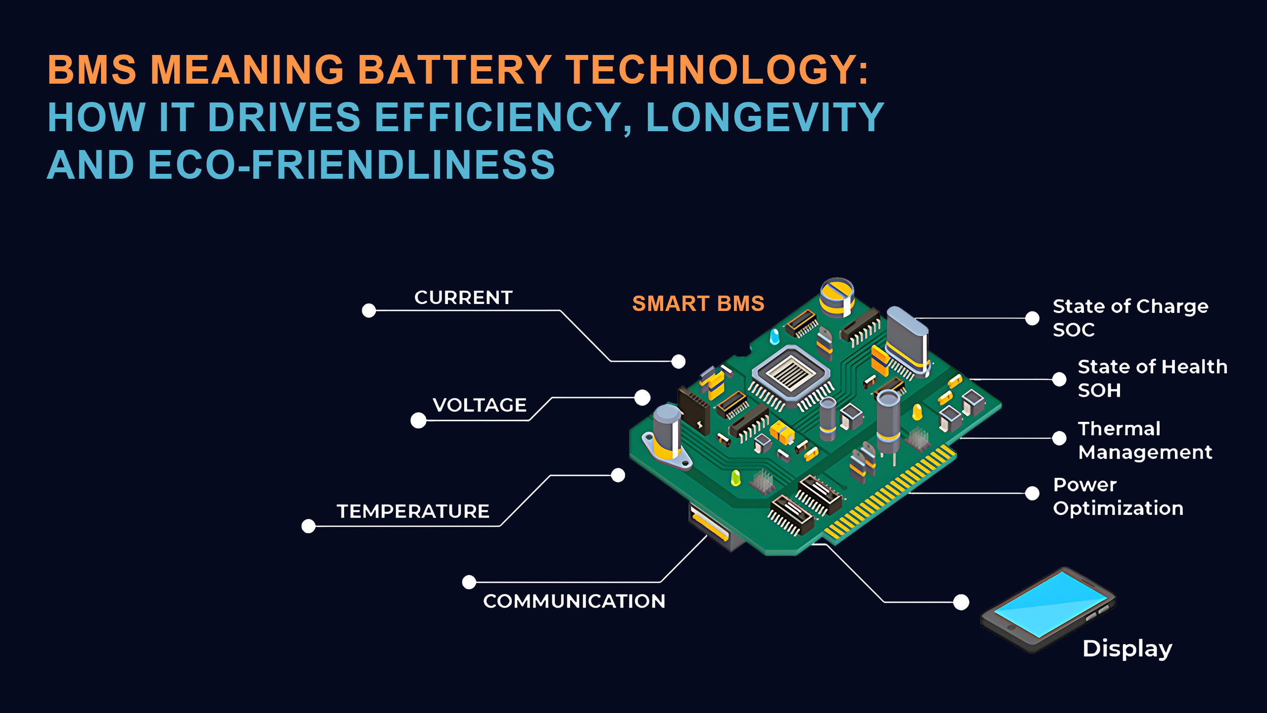 BMS Meaning Battery Technology: How It Drives Efficiency, Longevity, and Eco-Friendliness