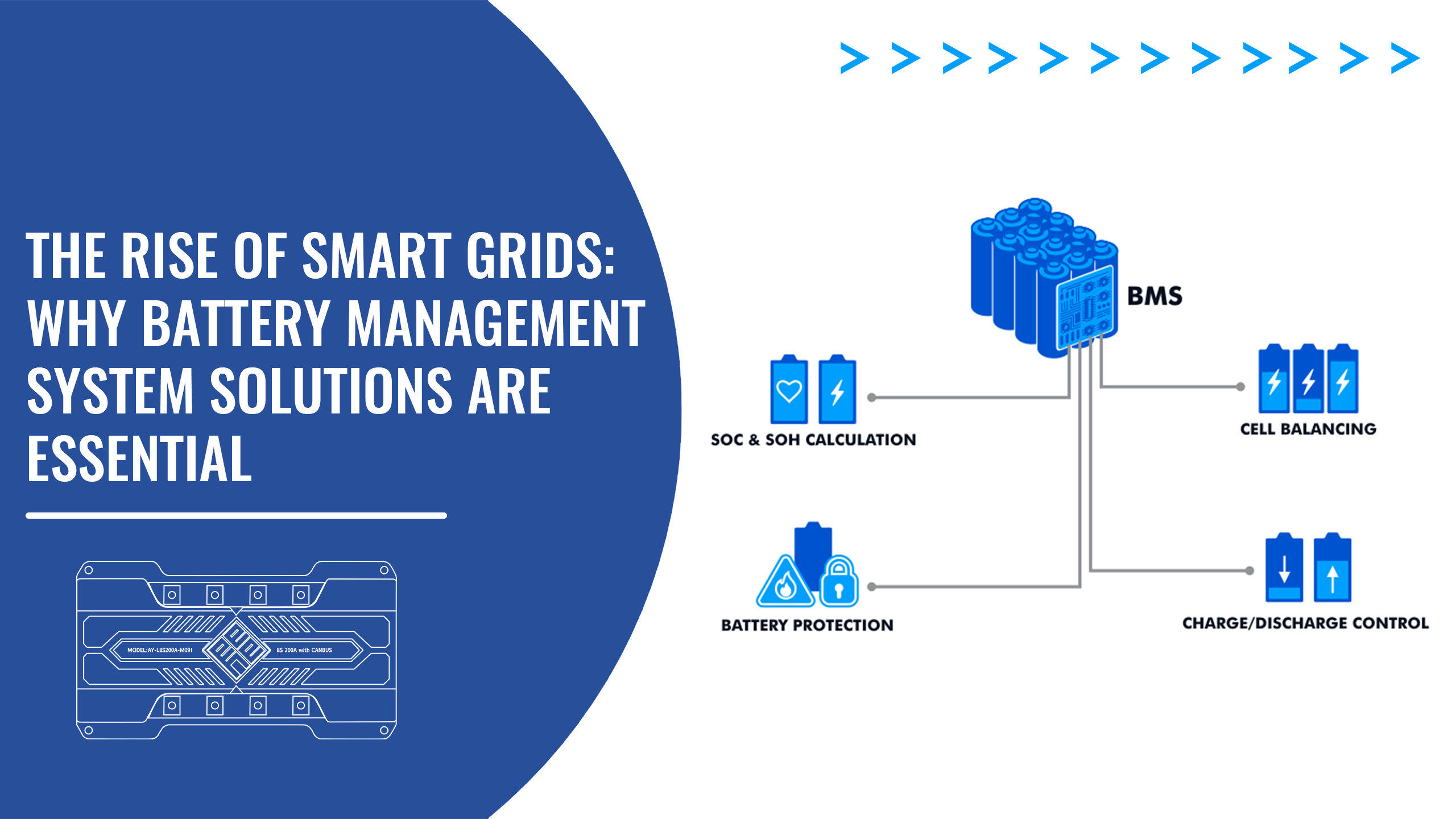 The Rise of Smart Grids: Why Battery Management System Solutions Are Essential
